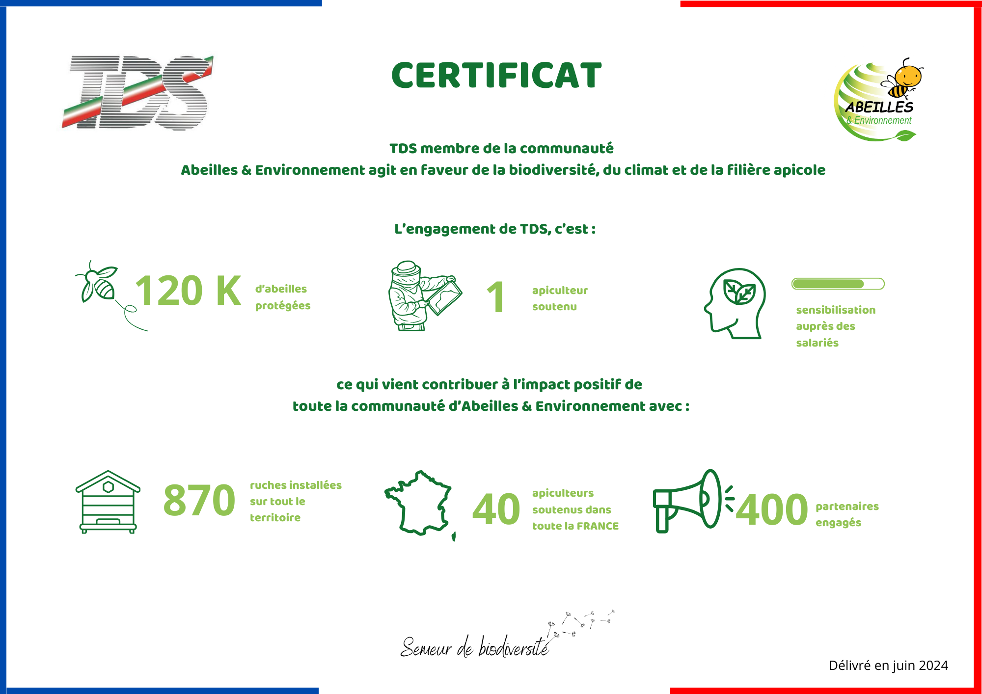 TDS certificat Abeilles et Environnement